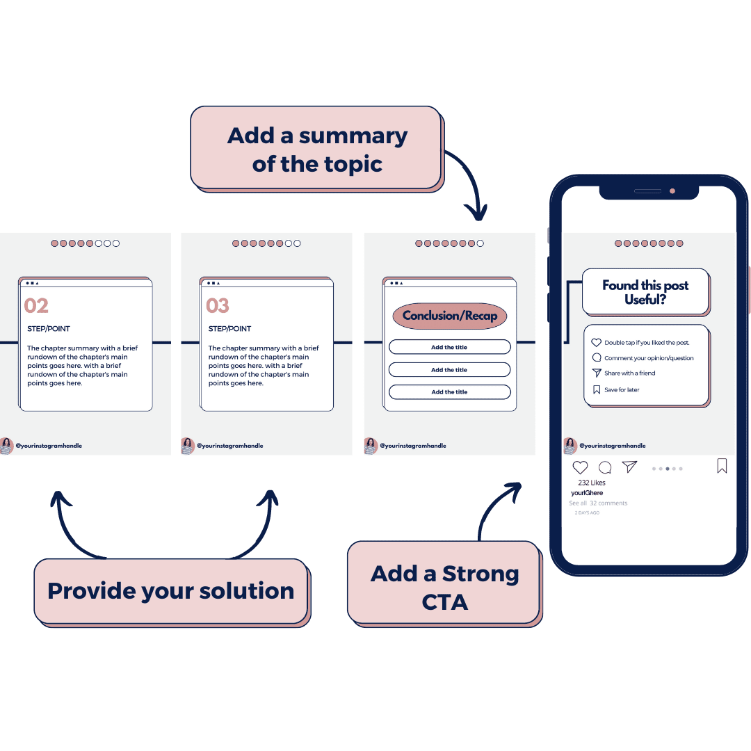 Seamless Carousel